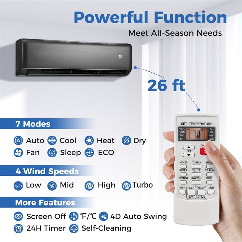 18000 BTU Mini Split Air Conditioner & Heater, 21 SEER2 208-230V Inverter Split AC Unit Energy Efficient for 1250 Sq.Ft with Heat Pump
