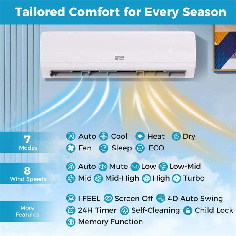 27000 BTU 3 Zone Mini Split Air Conditioner & Heater, 19 SEER2 Wifi Enabled Inverter Split System AC, Works with Alexa & Heat Pump