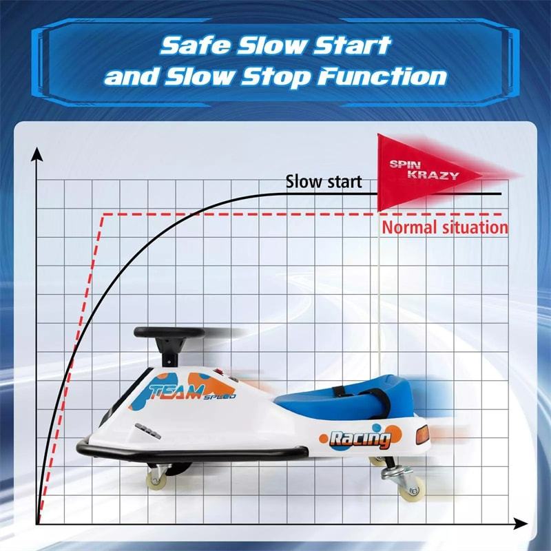 24V Electric Drifting Go Kart Kids Ride On Drift Car with 360° Spin, Wireless Connection, Radio, 3 Flags, Racing Karts for Toddlers Aged 3+