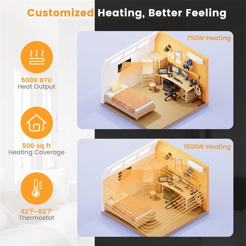 36" Linear Electric Fireplace Wall Mounted Freestanding Recessed Fireplace 1500W Slim Fireplace Heater with Remote Control