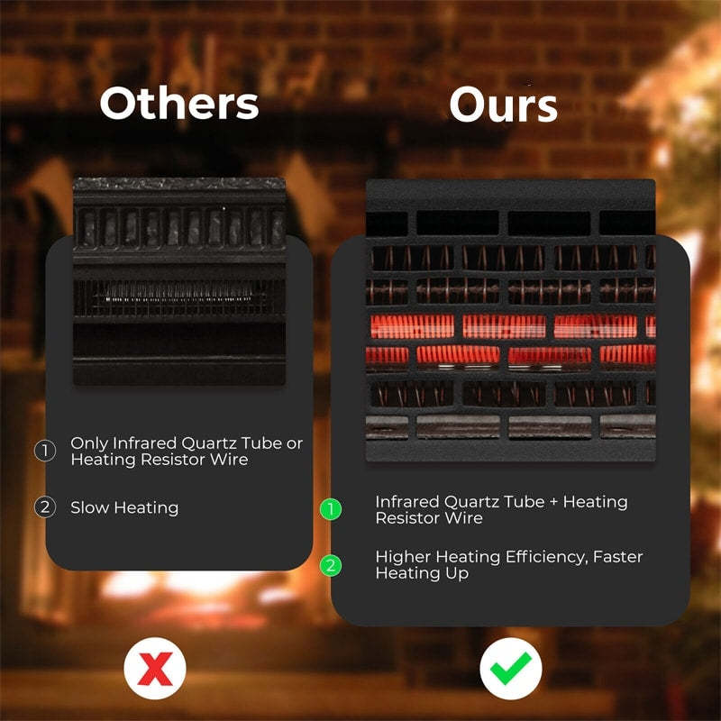 23" Infrared Quartz Electric Fireplace Insert, 1500W Recessed Fireplace Heater with Thermostat, Remote, 6 Flame Modes, 8H Timer & Overheat Protection