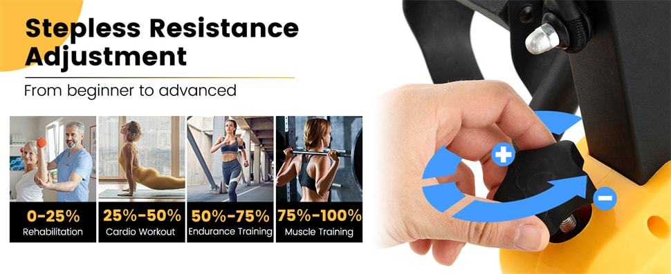 Foldable Pedal Exerciser for Seniors, Rehab Pedal Bike with Adjustable Resistance & Height, Full-Body Home Rehab, Hand/Arm/Leg Therapy for Elderly