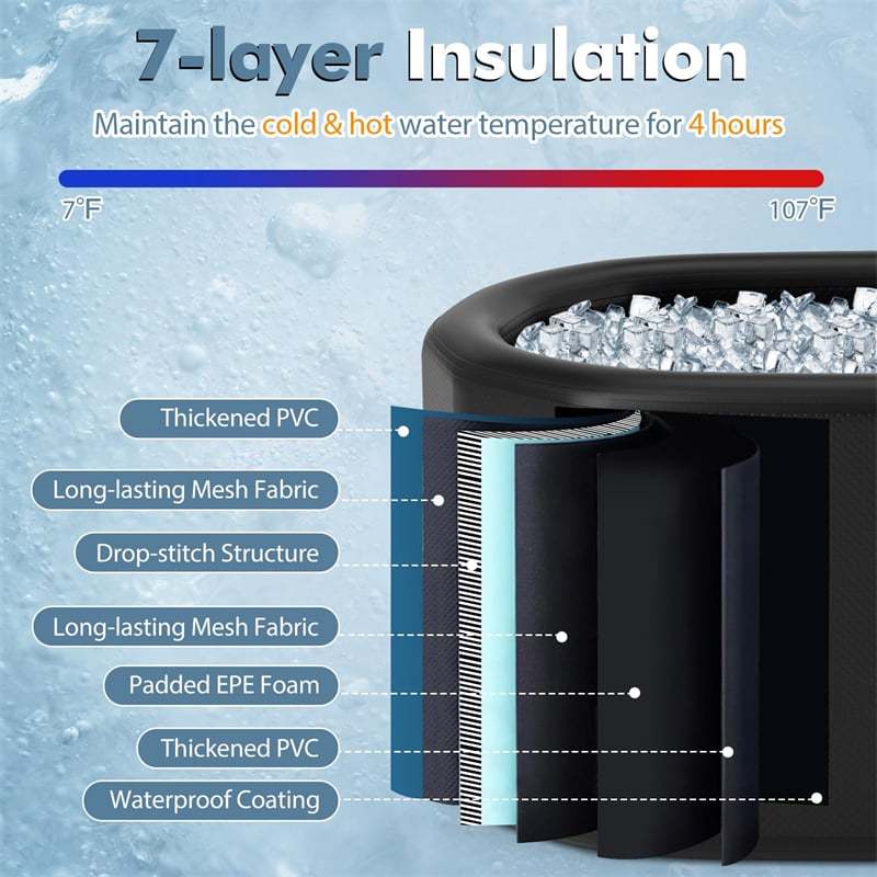 XL 129 Gal Oval Ice Bath Tub with Cover, Pump, Backpack, Portable Inflatable Cold Plunge Tub for Cold & Hot Therapy, Indoor/Outdoor Use