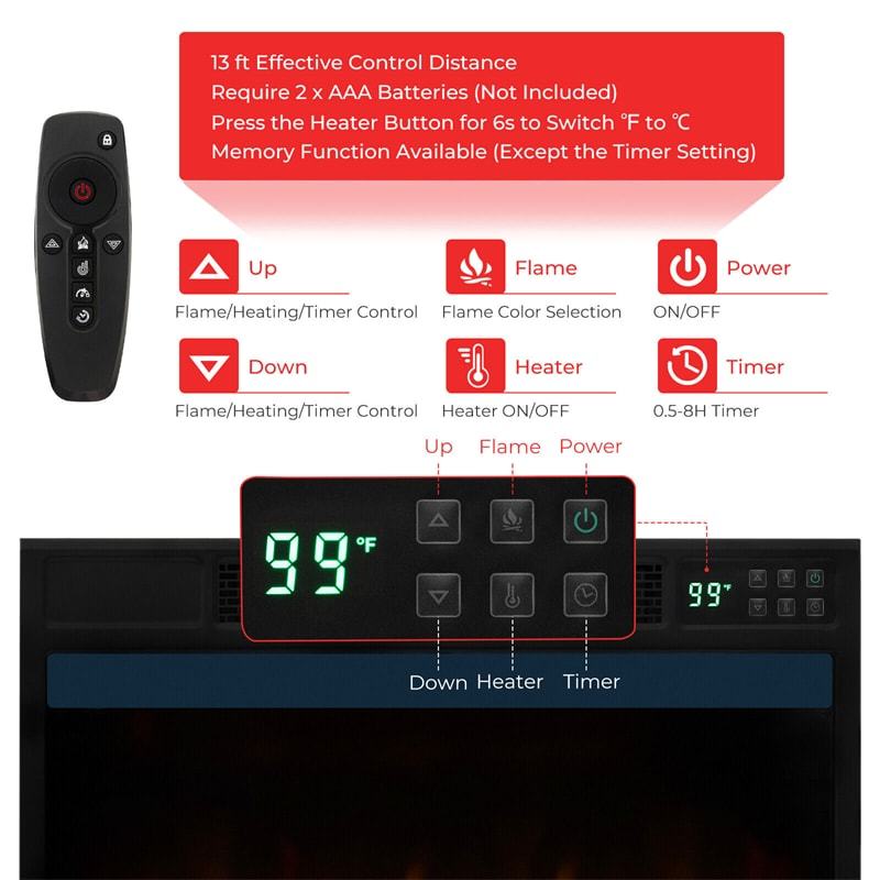 23" Infrared Quartz Electric Fireplace Insert, 1500W Recessed Fireplace Heater with Thermostat, Remote, 6 Flame Modes, 8H Timer & Overheat Protection