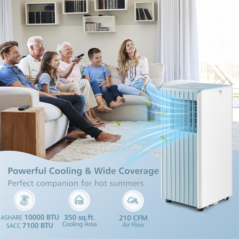 With Heat Senville 5,000 BTU Window Air Conditioner, Cools Up To