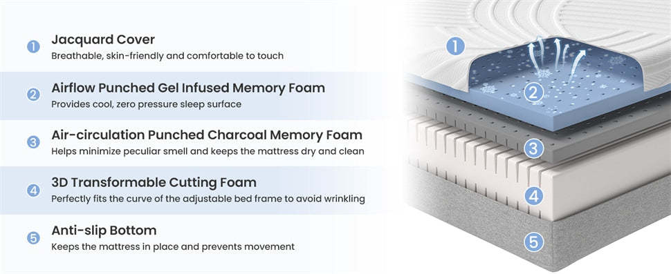 8" Twin XL Adjustable Bed Mattress Gel Infused Memory Foam Mattress with Jacquard Cover, 3D CNC Cutting & Bamboo Charcoal Memory Foam