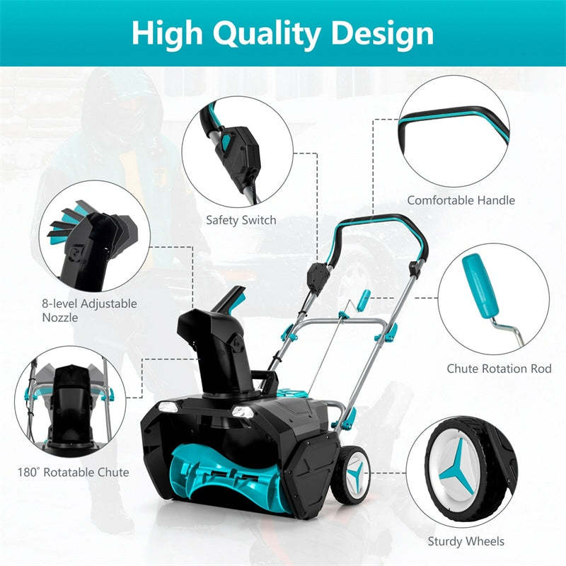 40V 20" Cordless Snow Blower Snow Thrower with 2 x 4.0 Ah Li-ion Battery Charger Dual LED Lights