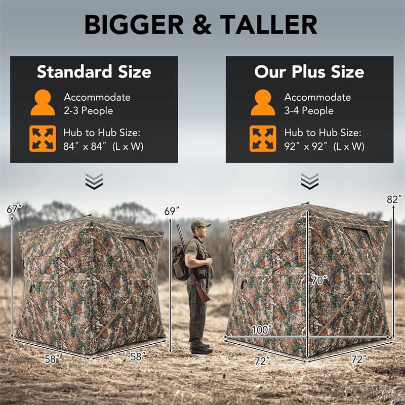 270° One-Way See-Through Hunting Blind with Door, Silent Slide Windows & Carry Bag, 3-4 Person Pop-up Camo Hunting Tent 82" Tall Deer Ground Blind