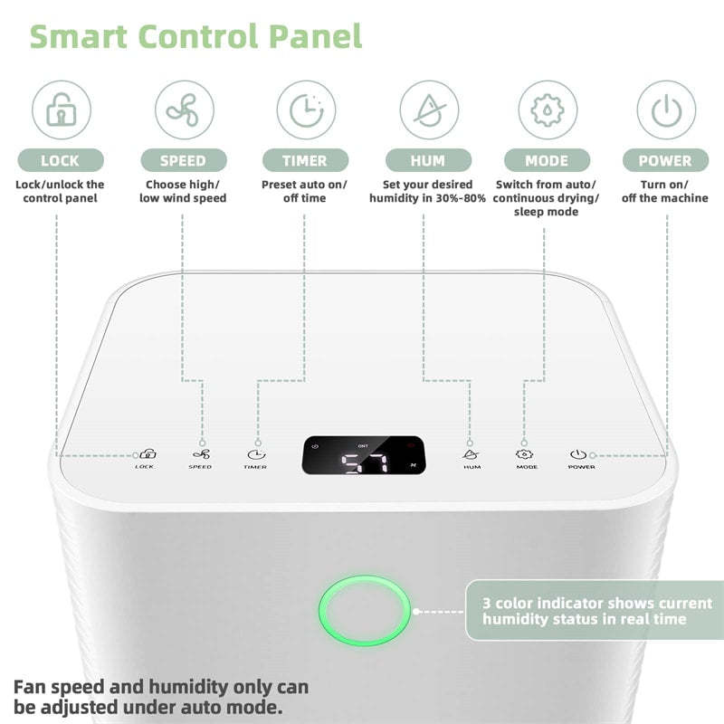 2000 Sq.Ft. 32-Pint Dehumidifier with Drain Hose, Auto Defrost, 3 Working Modes, 24H Timer & Child Lock for Basement, Bedroom, Garage, Office