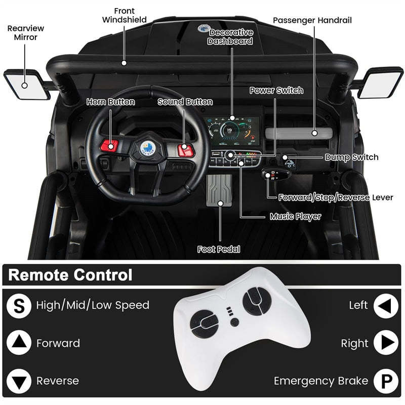 24V Kid Ride on Car 2-Seater Electric Off-Road Dump Truck Battery Powered Ride On UTV with Remote Control Dump Bed Shovel
