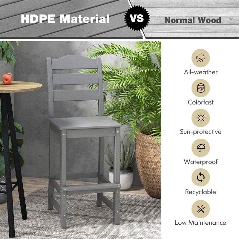 Outdoor HDPE Bar Stool, 30" Tall All Weather Patio Bar Chair with Backrest & Footrest for Garden, Backyard, Easy Maintenance