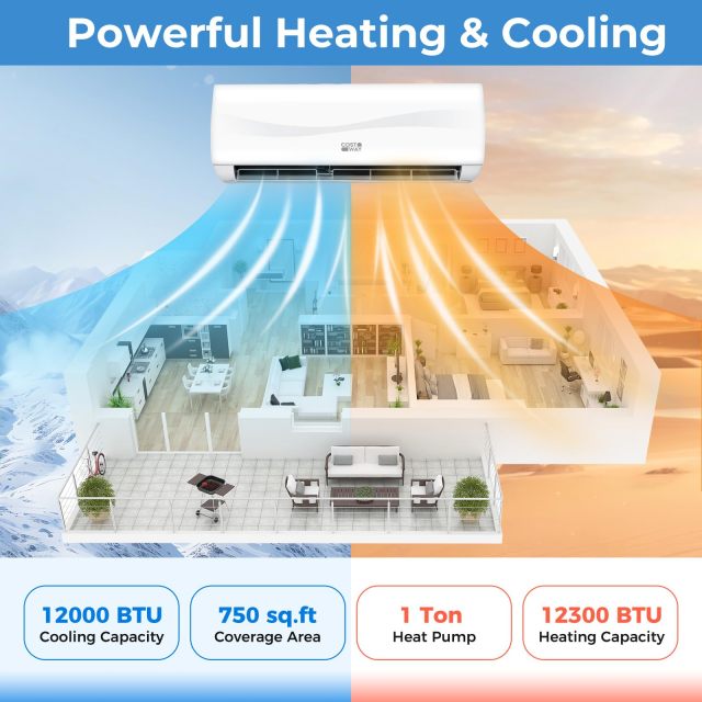20 SEER2 12000 BTU 115V Mini Split Air Conditioner & Heater