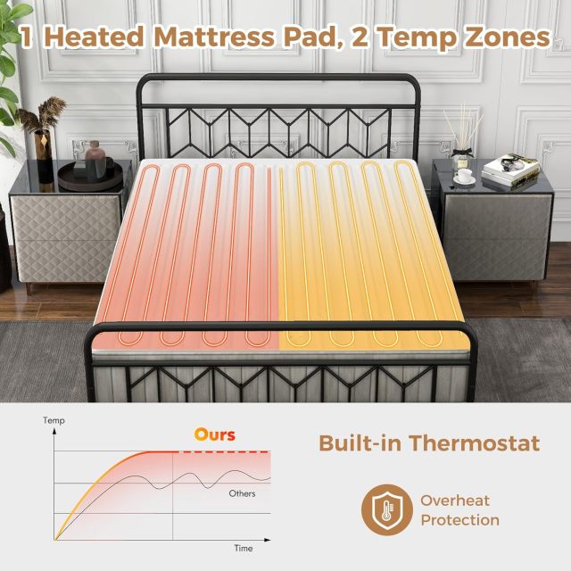 Machine Washable Electric Bed Warmer with Dual Controller 9 Heat Setting and 9-Hour Auto Off and Overheat Protection