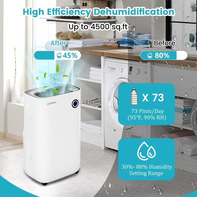 Dehumidifier for Home & Basements, 4500 Sq. Ft Quiet Dehumidifier with 5 Modes, 3-Color Indicator Light