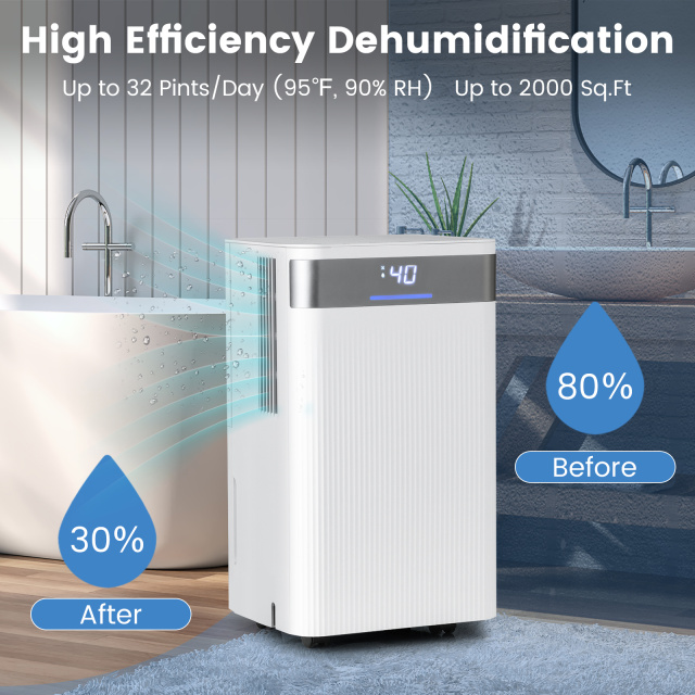 32 Pints 2000 Sq.ft Quiet Dehumidifier for Home with 3 Modes