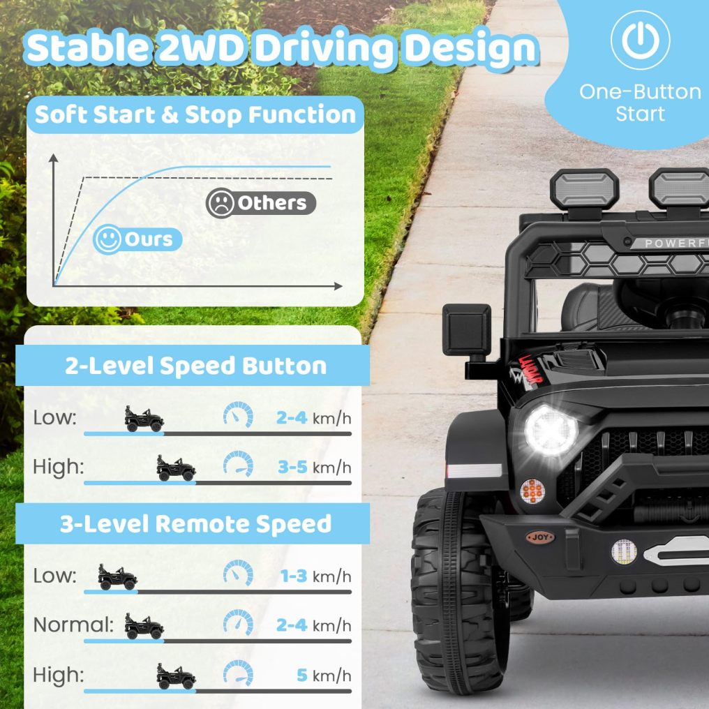 12V Kids Ride on Car Jeep,  Electric Toy Truck Car with Remote Control, Dual Motor,  Wireless Connection, USB Port