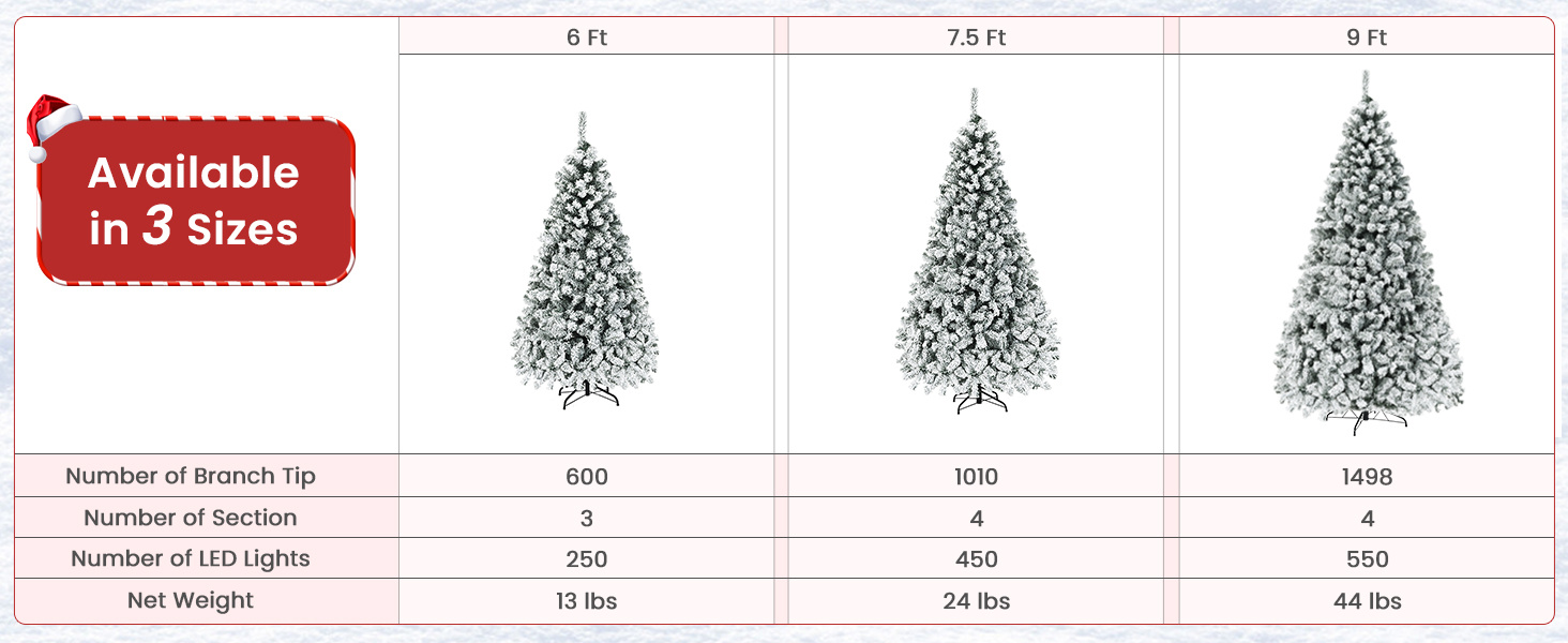 Pre-Lit Premium Snow Flocked Hinged Artificial Christmas Tree