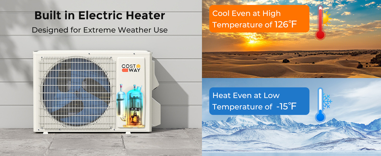 Energy Star Certified 18000 BTU 25 SEER2 208-230V Ductless Mini Split Air Conditioner and Heater WiFi Enabled