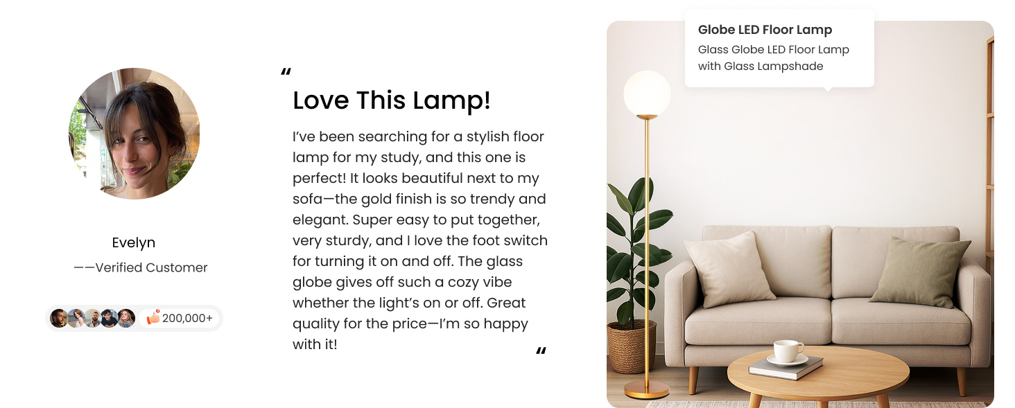 Glass Globe LED Floor Lamp with Glass Lampshade