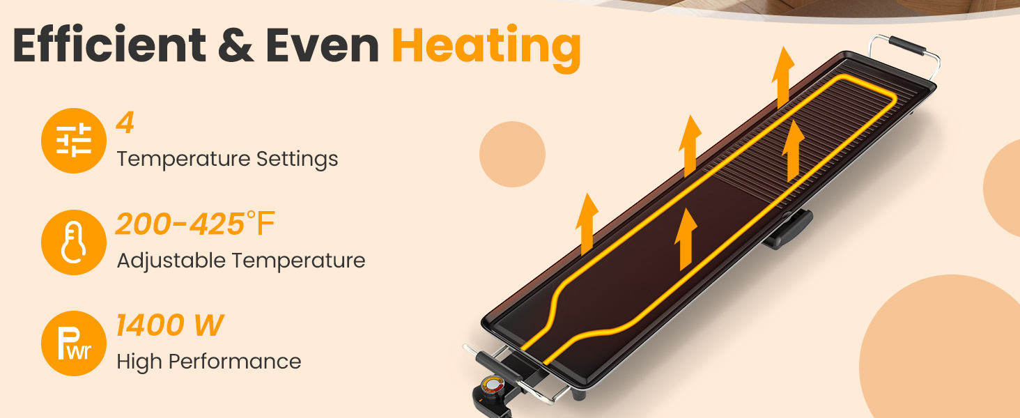 35 Inch Extra Large Electric Griddle with Adjustable Temperature Thermostats and Drip Tray