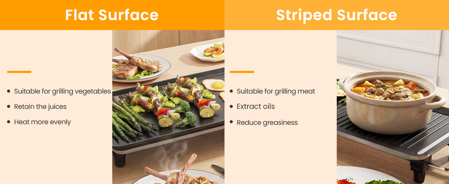 35 Inch Extra Large Electric Griddle with Adjustable Temperature Thermostats and Drip Tray