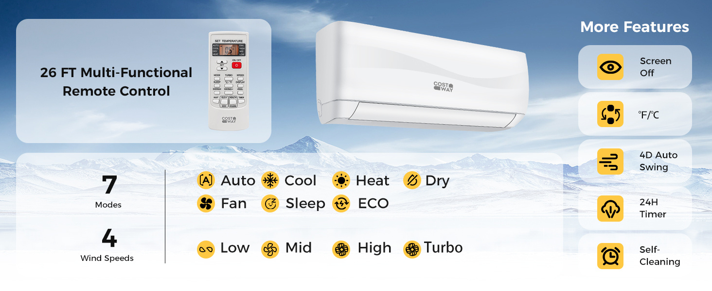 Blast Series 12000 BTU 17 SEER2 208-230V Ductless Mini Split Air Conditioner and Heater