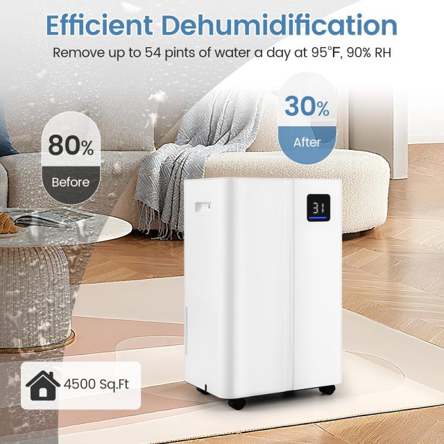 54 Pints Dehumidifier for Basement